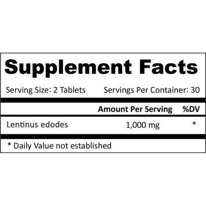 Supplement Facts - PRO-AntiVi sq